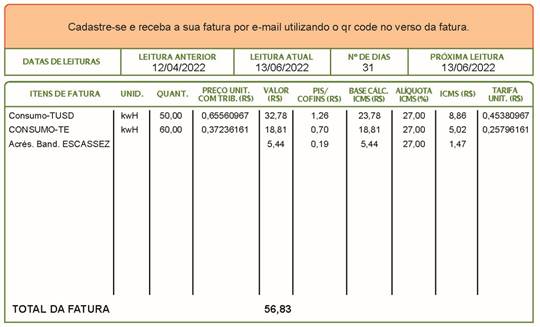 conta-de-luz-neoenergia-coelba1.png