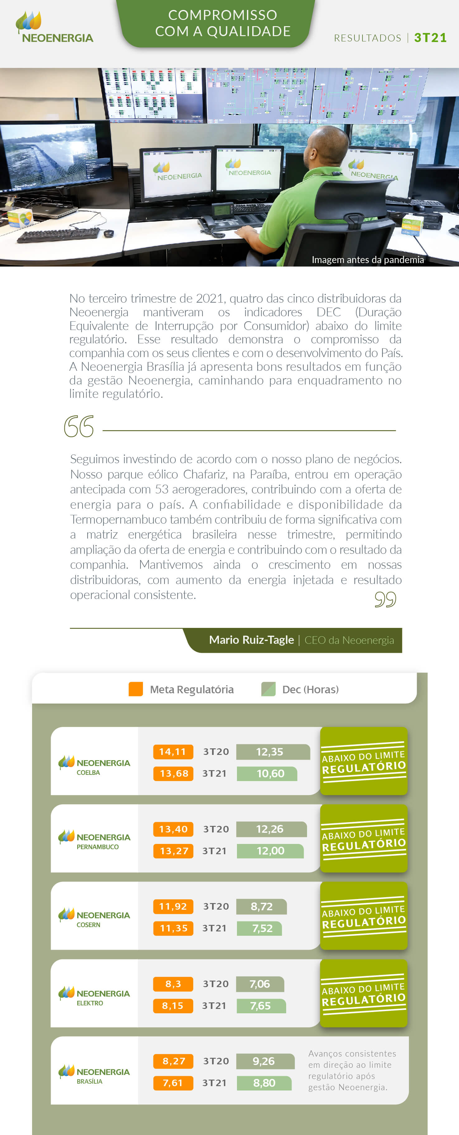 Resultados_NEO_21