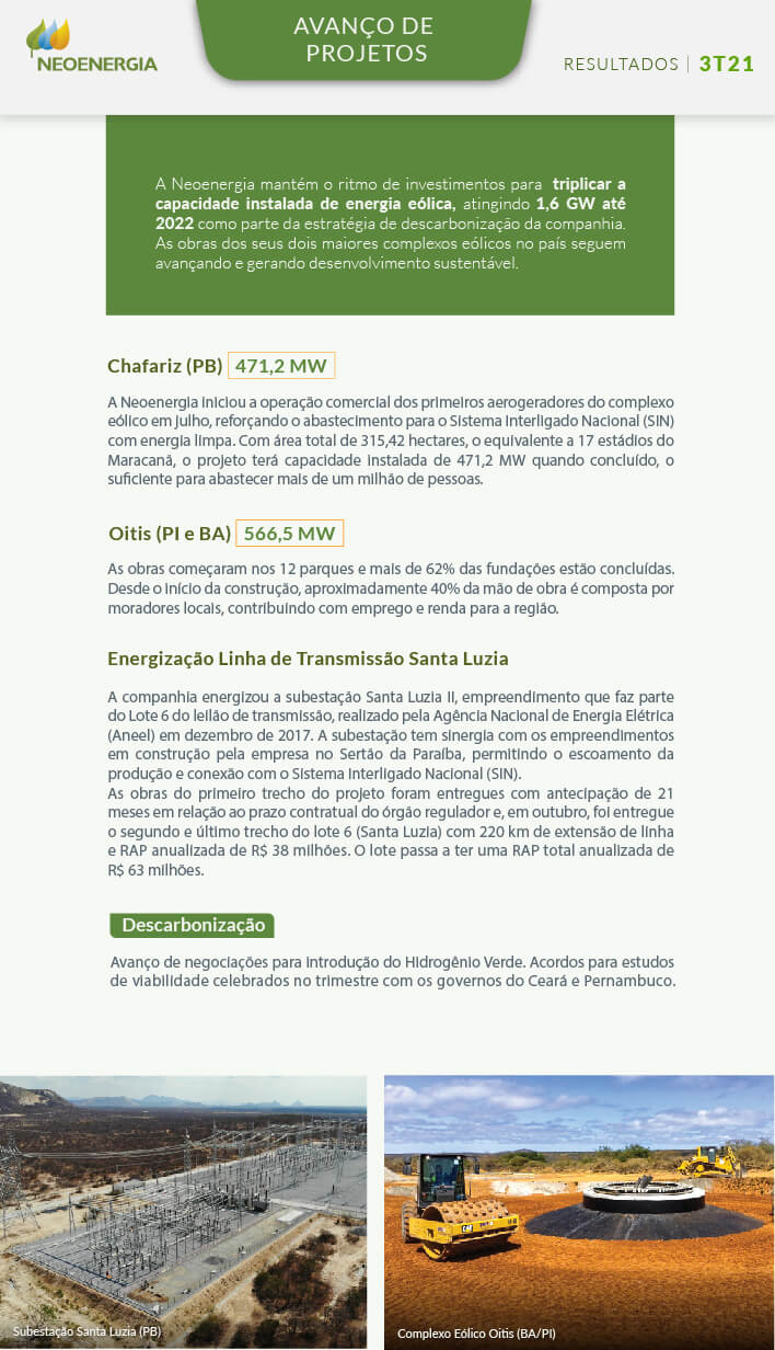 Resultados_NEO_21