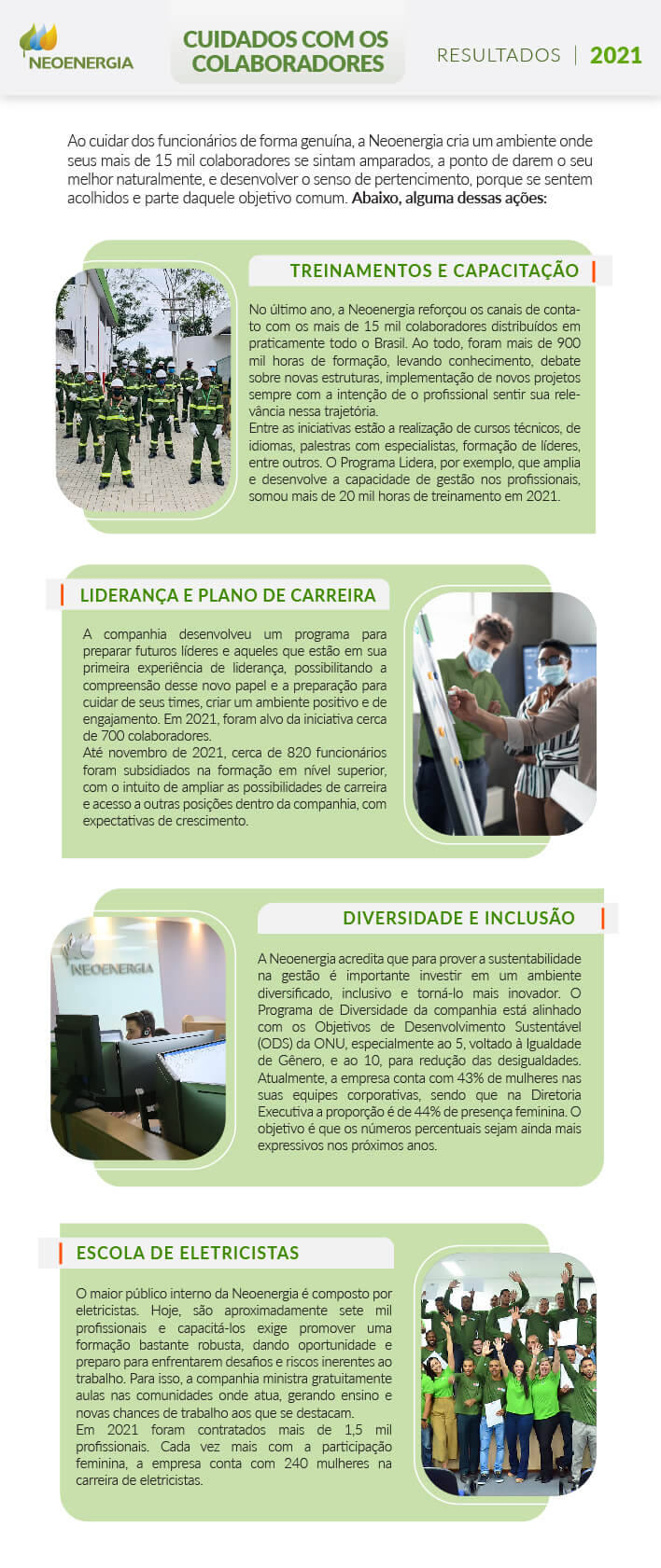 Resultados-Financeiros-Operacionais-4T21