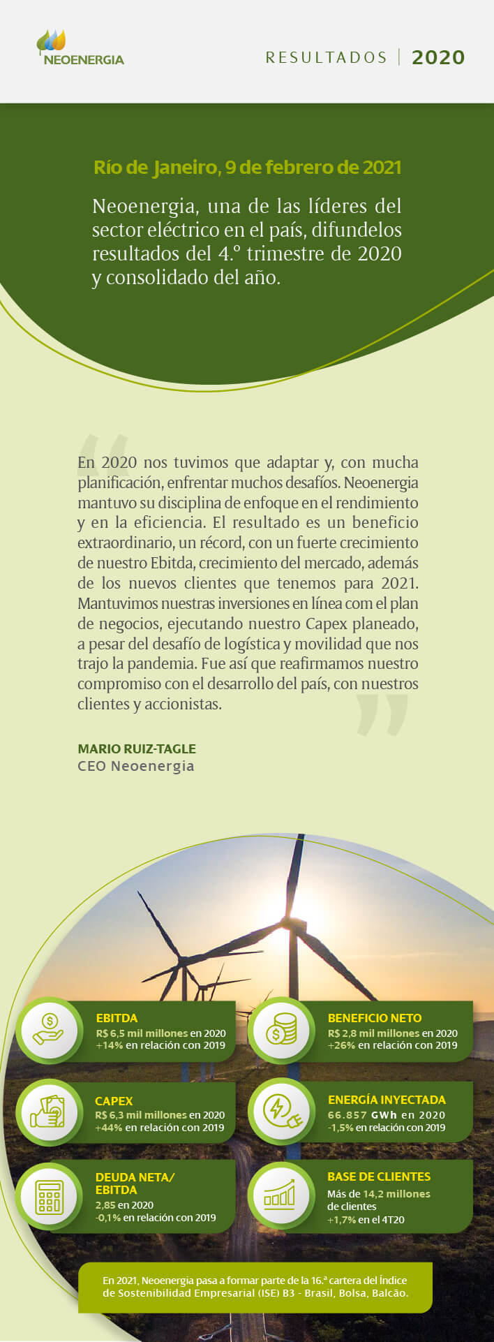 resultados-financieros-operativos-2020