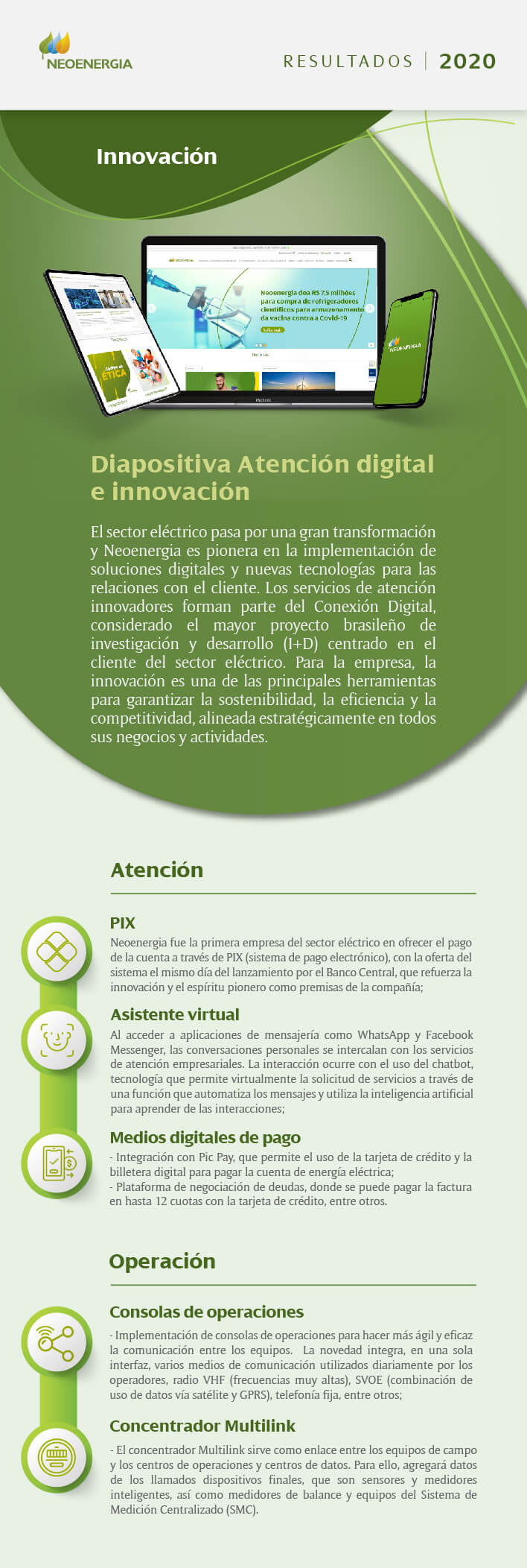 resultados-financieros-operativos-2020