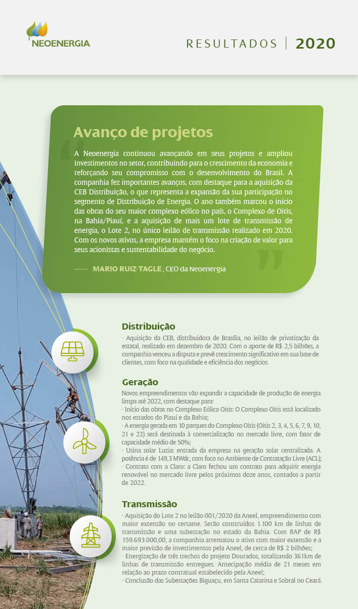 Resultados-Neoenergia-2020