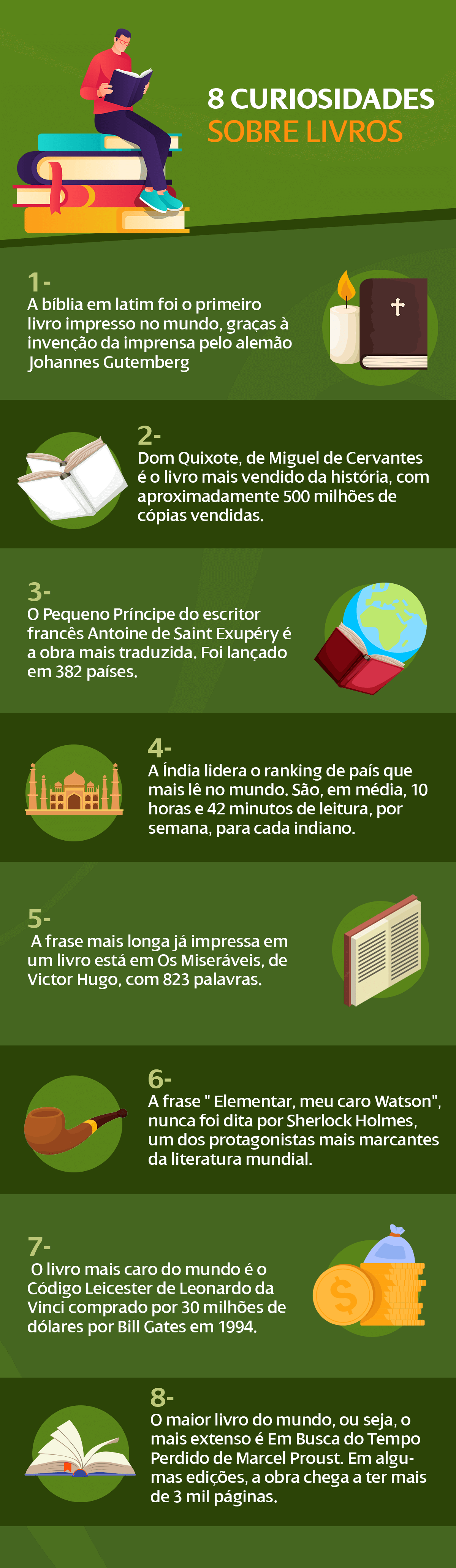 arte com ilustrações e texto com oito curiosidades sobre o livro