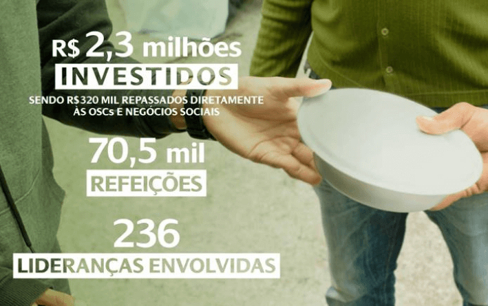 memoria-instituto-2020